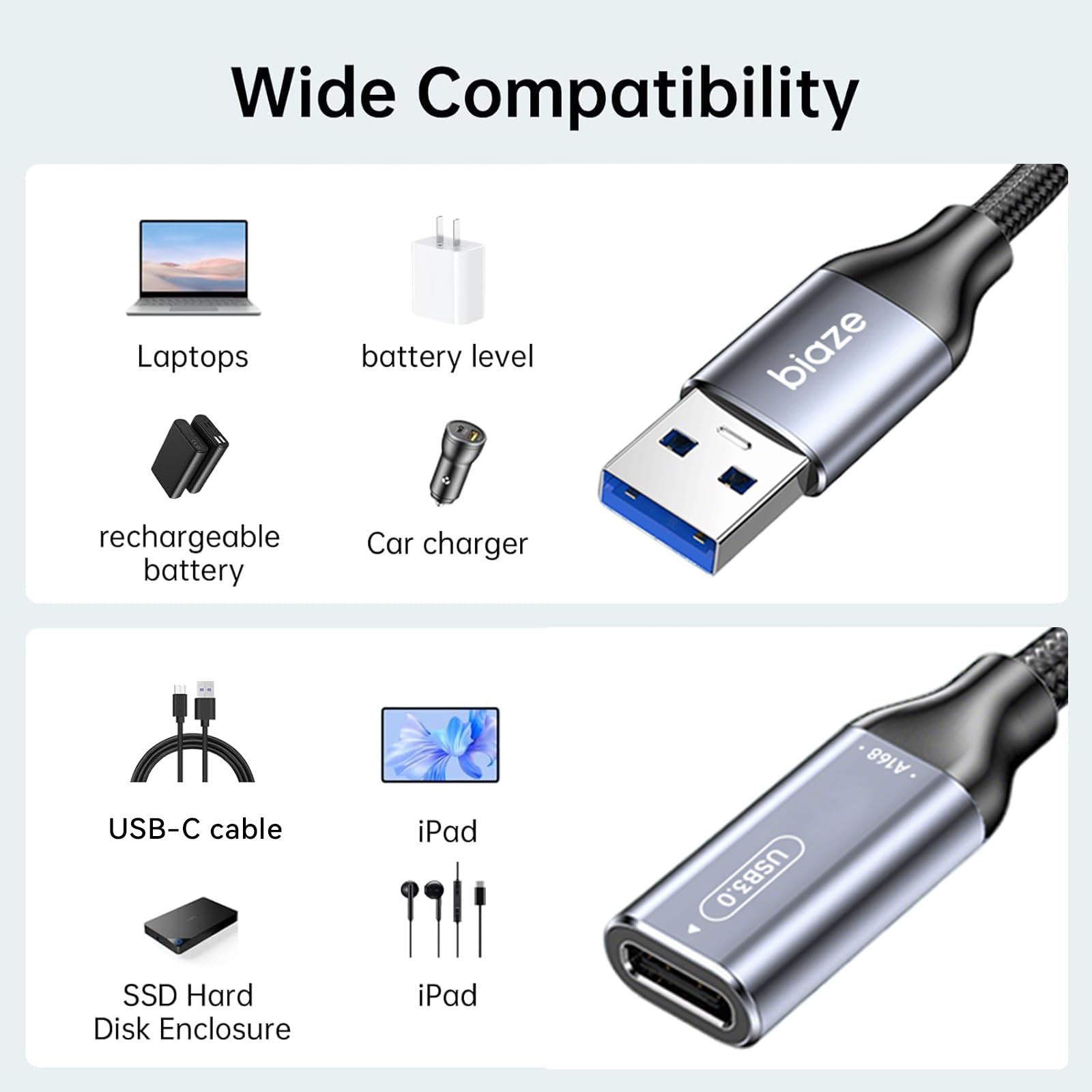 Adaptador USB C hembra a USB macho, adaptador USB A a USB C con transferencia de datos de 10 Gbps y carga para laptop, PC, disco flash, Quest Link, cargador