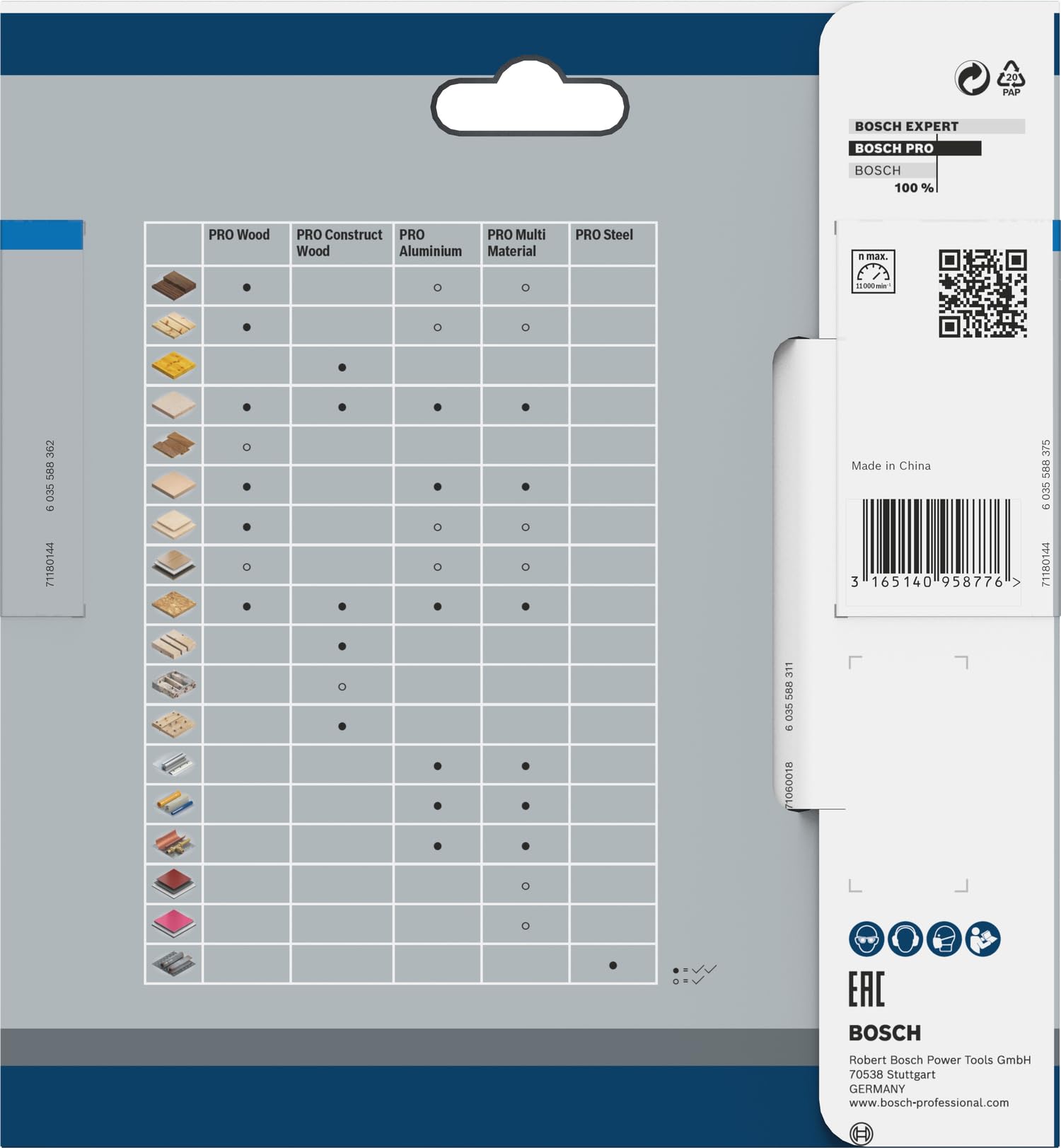 Bosch Professional Disco de sierra circular Standard for Aluminium (aluminio, 140 x 20 x 1,6 mm, 50 dientes, accesorio de sierra circular sin cables)