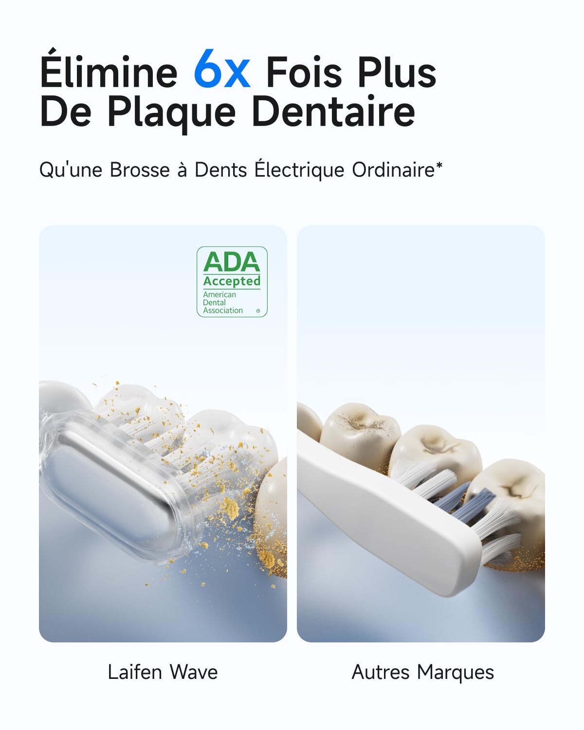 Laifen Wave Brosse À Dents Électrique Sonique, Pionnière 60° Oscillation Vibration, Autonomie de 45 Jours avec 3 Têtes de Brosse, Étanchéité IPX7, Acceptée par l’ADA pour Voyages (Édition Cadeau)
