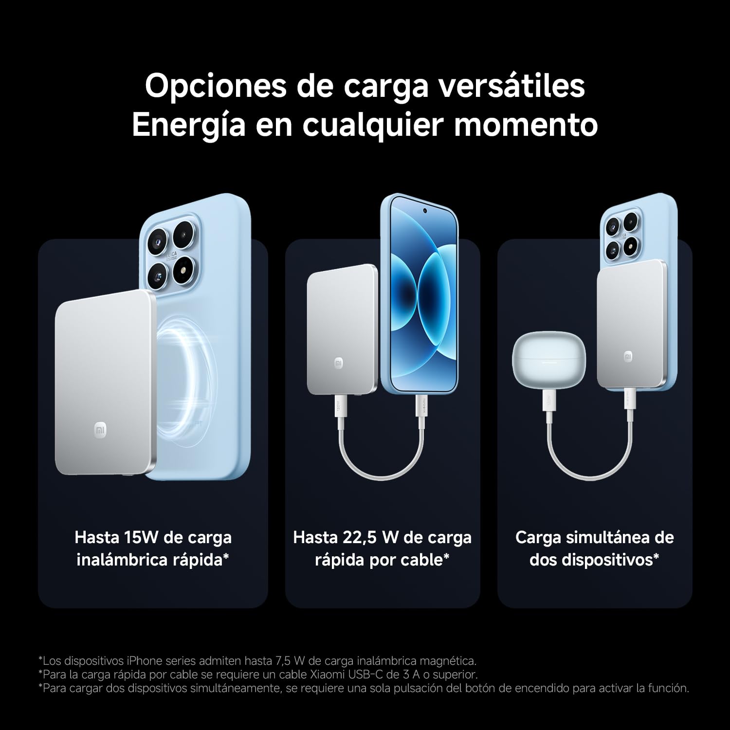 Xiaomi Ultrathin Magnetic Power Bank 5000mAh 15W Compatible con MagSafe para iPhone Batería Externa Ultrafina y Ligera con Carga inalámbrica, Compatible con iPhone 17/16/15/14/13/12, Gletscher Silber