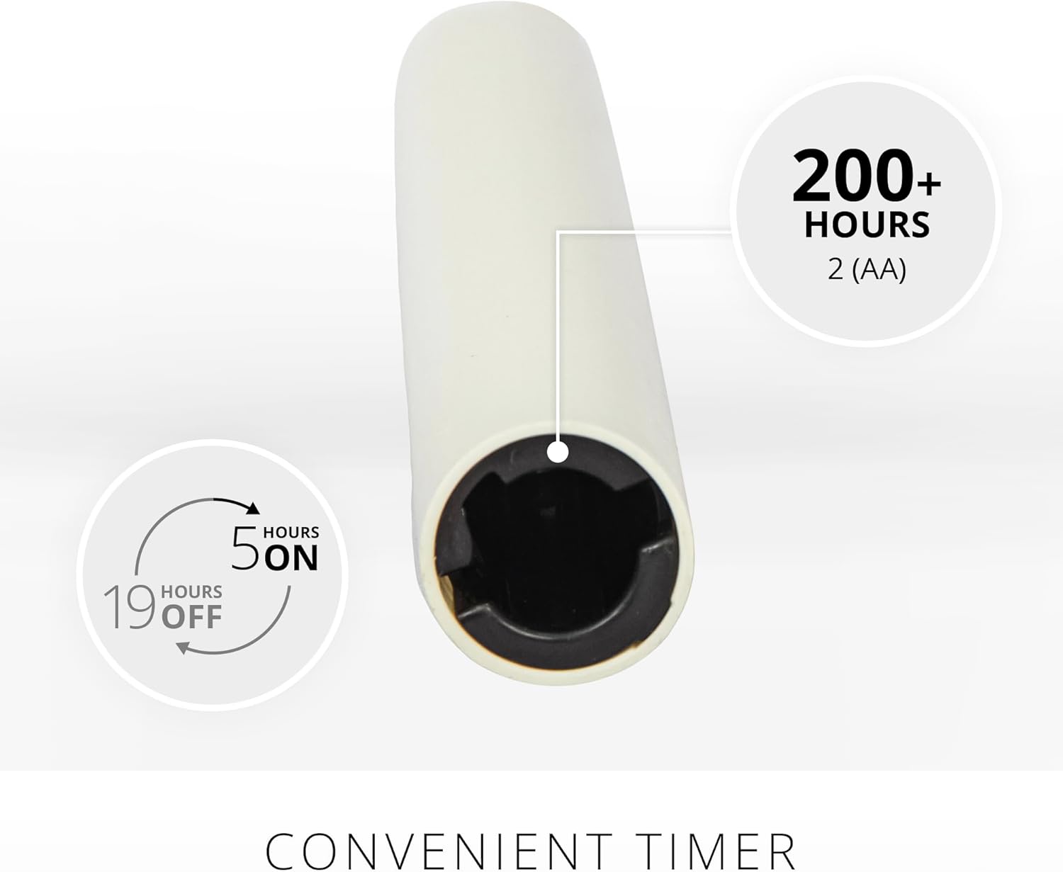 Luminara Set of 2 Moving Flame LED Taper (1x9.75), Flameless Candle, Melted Edge, Smooth Wax, Unscented (White)