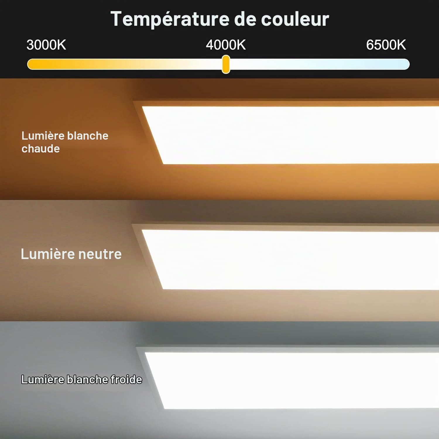 Plafonnier LED Dimmable 120x30 cm avec Fonction Mémoire, 40W 2700K-6500K Panneau Rectangulaire Ultra-Plat avec Télécommande, Lumière Ultra-Brillante Convient pour Bureau Cuisine Garage Atelier Cave