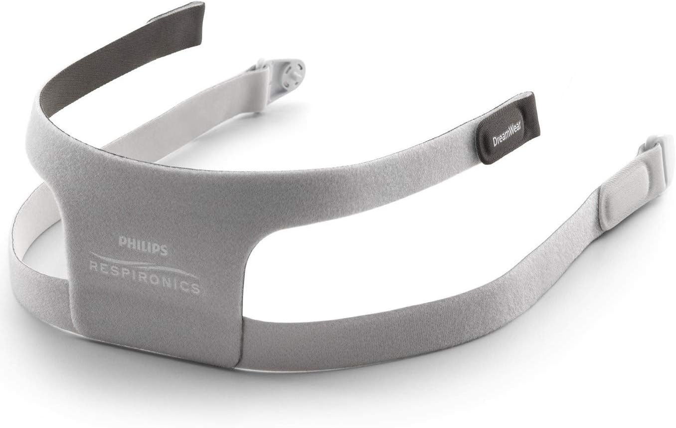 DreamWear Full Face Replacement Headgear