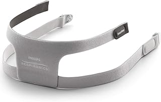 DreamWear Full Face Replacement Headgear