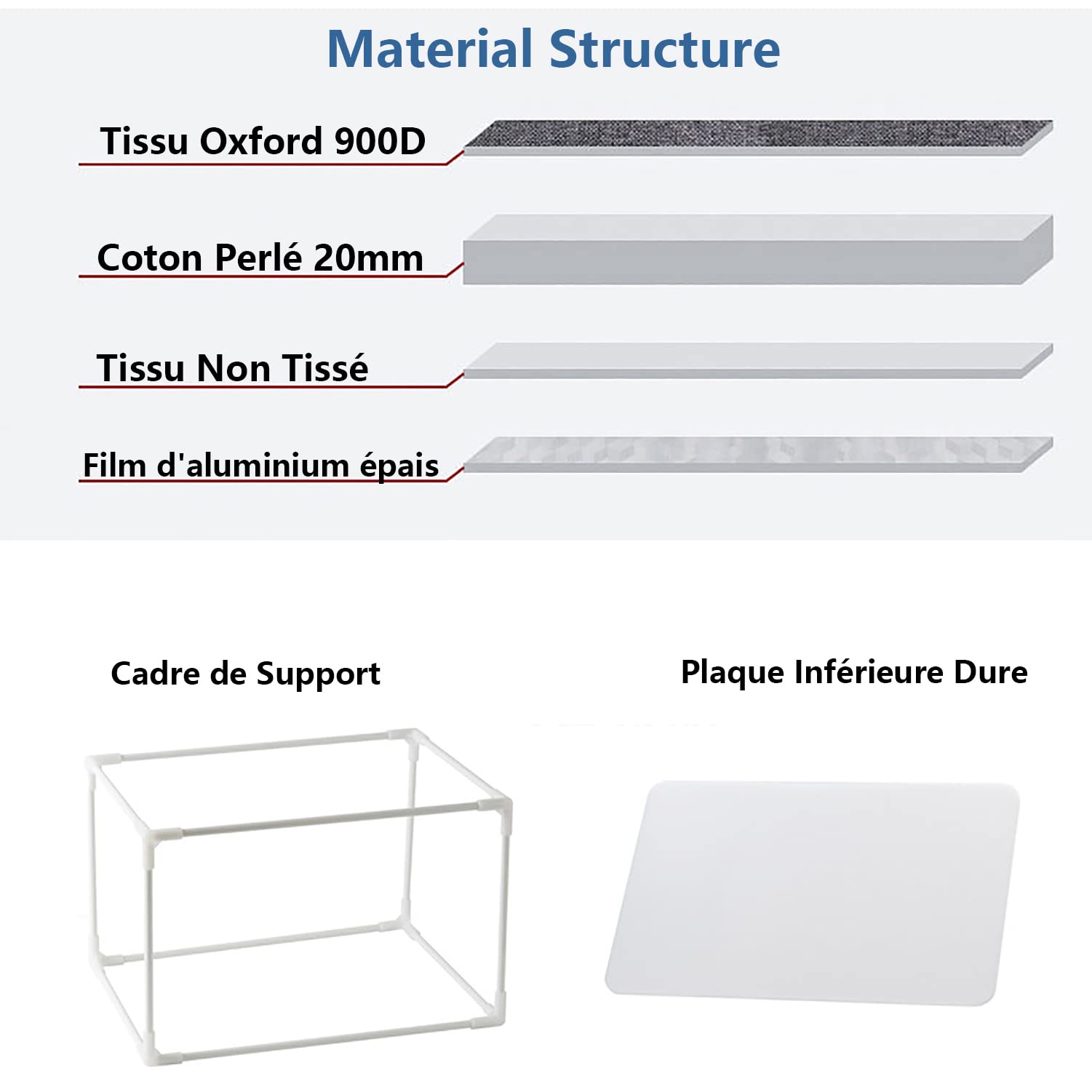 Sac Isotherme 10L/18L/35L Glaciere Souple Isotherme Pliable Sac Isotherme Repas, Portable, Étanches, Pique, Nique, Camping, Plage, Voyage, Travail, Bureau
