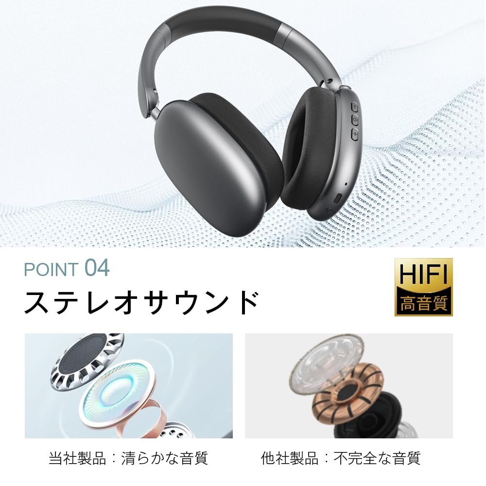 Amazon.co.jp: SLuB ワイヤレスヘッドホン ヘッドセット Bluetooth5.4