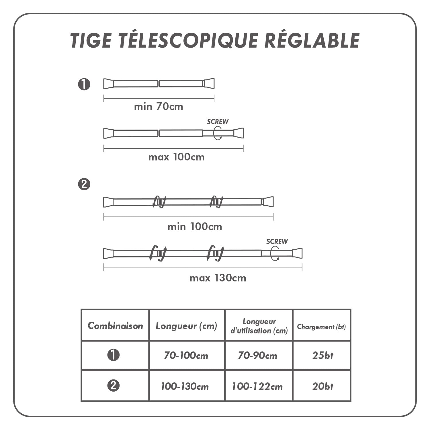 MIULEE Rideau Porte occultant Thermique œillets 1p L150 H200 Gris | Rideau de porte occultant thermique anti-chaleur à œillets, livré avec tringle extensible, déco moderne salon chambre