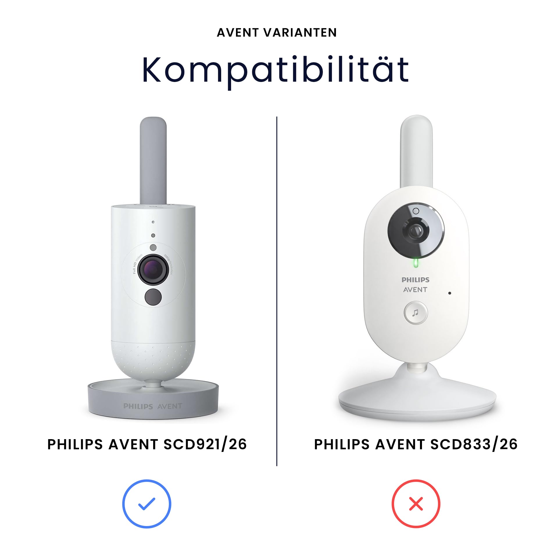 Babyphonehalterung für Philips Avent Connected SCD923, Klemmbefestigung | Babyphone Halterung, Für Bettumrandung von 10 bis 42 mm, - u.a. für Ikea Sniglar