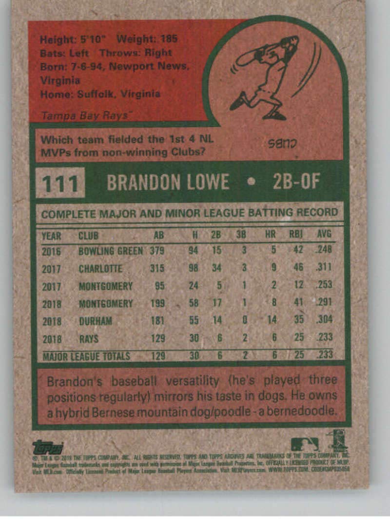 Amazon.com: 2019 Topps Archives Baseball #111 Brandon Lowe RC