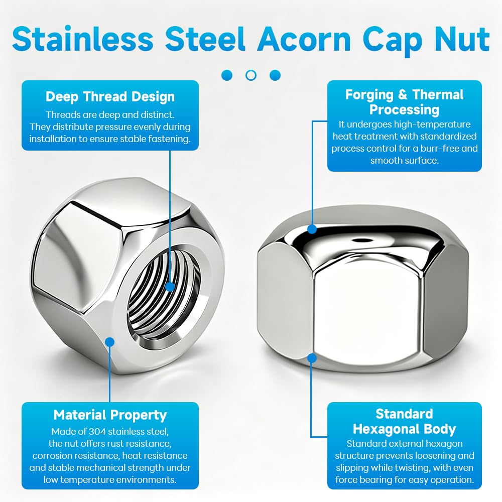 5Pcs M16-2mm Stainless Steel 304 Hexagon Low Form Domed Cap Nuts