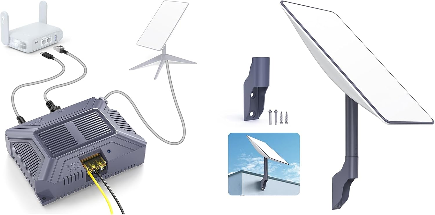 Starlink PoE Injector with USB & Type-C Power Output - 180W Gigabit PoE Injector Compatible with Starlink Gen 2 +Starlink Short Wall Mount