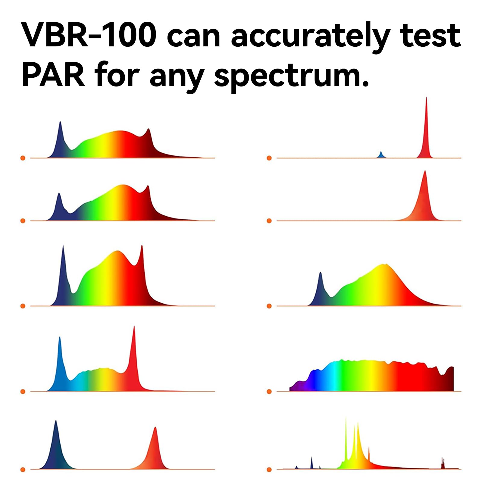 Miernik kwantowy PAR VBR-100, 6000 µmol/(m²·s), podział PAR RGB, mapowanie rozkładu PPFD, darmowa aplikacja Bluetooth, nazwa czujnika (VBR-100 Plus), brak wyboru widma