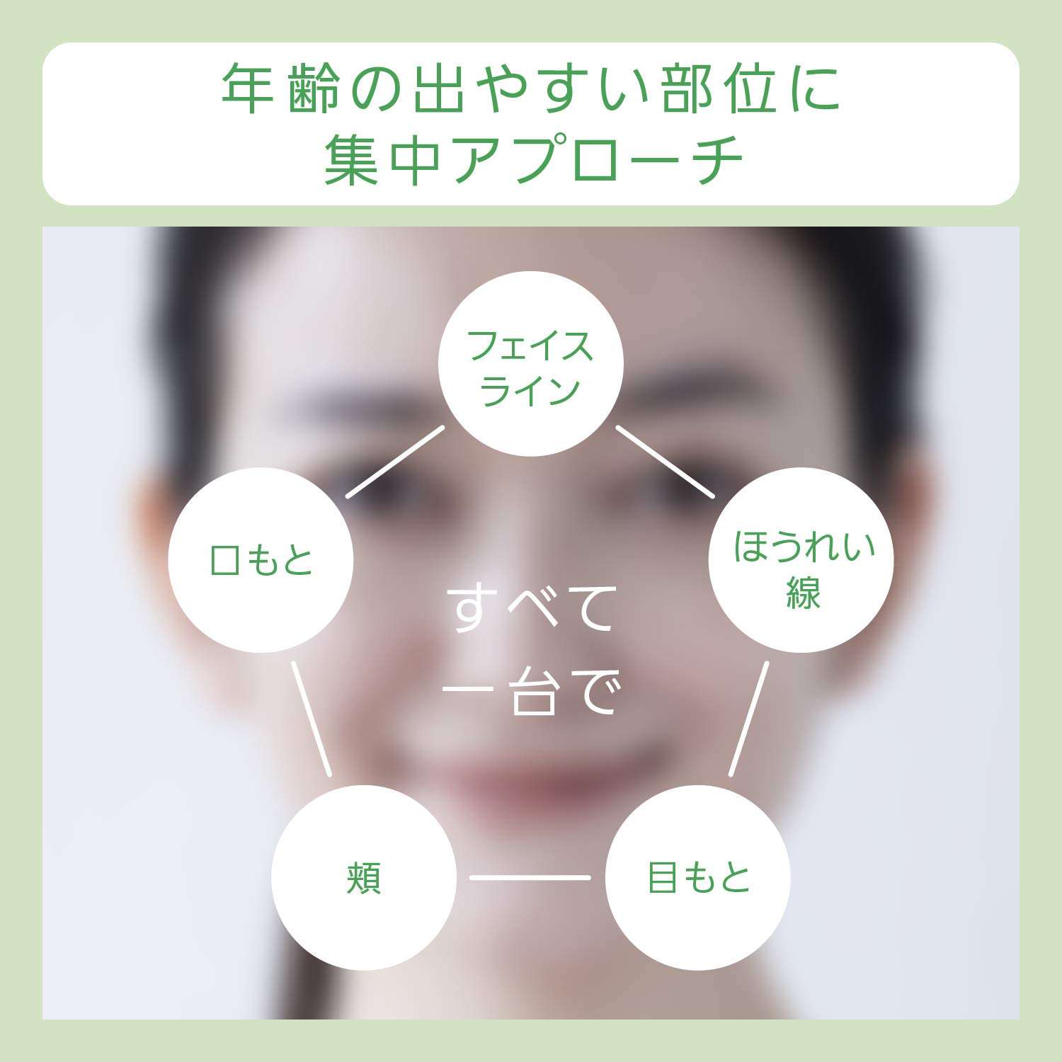 Amazon | パナソニック 美顔器 RF(ラジオ波) 海外対応 コードレス 
