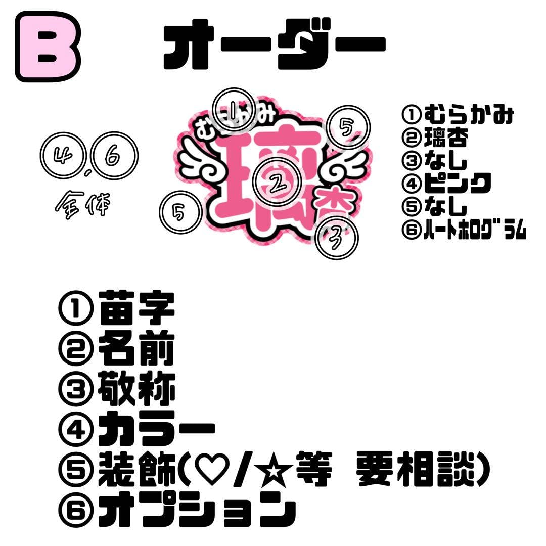 Amazon.co.jp: うちわ文字ステッカー 桜庭遥花 羽 : おもちゃ