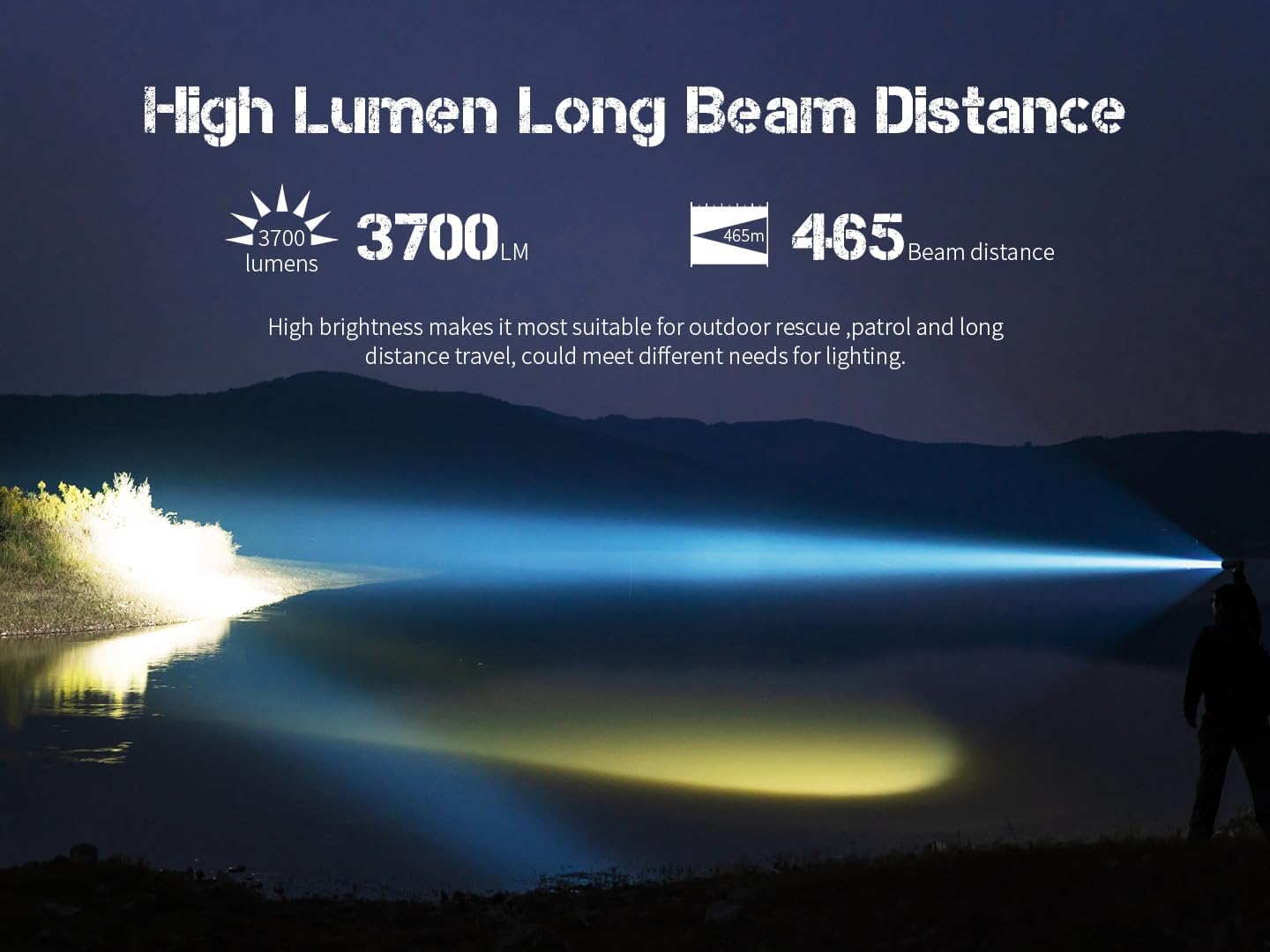 JETBeam M37 Pro High Lumen Long Beam Distance