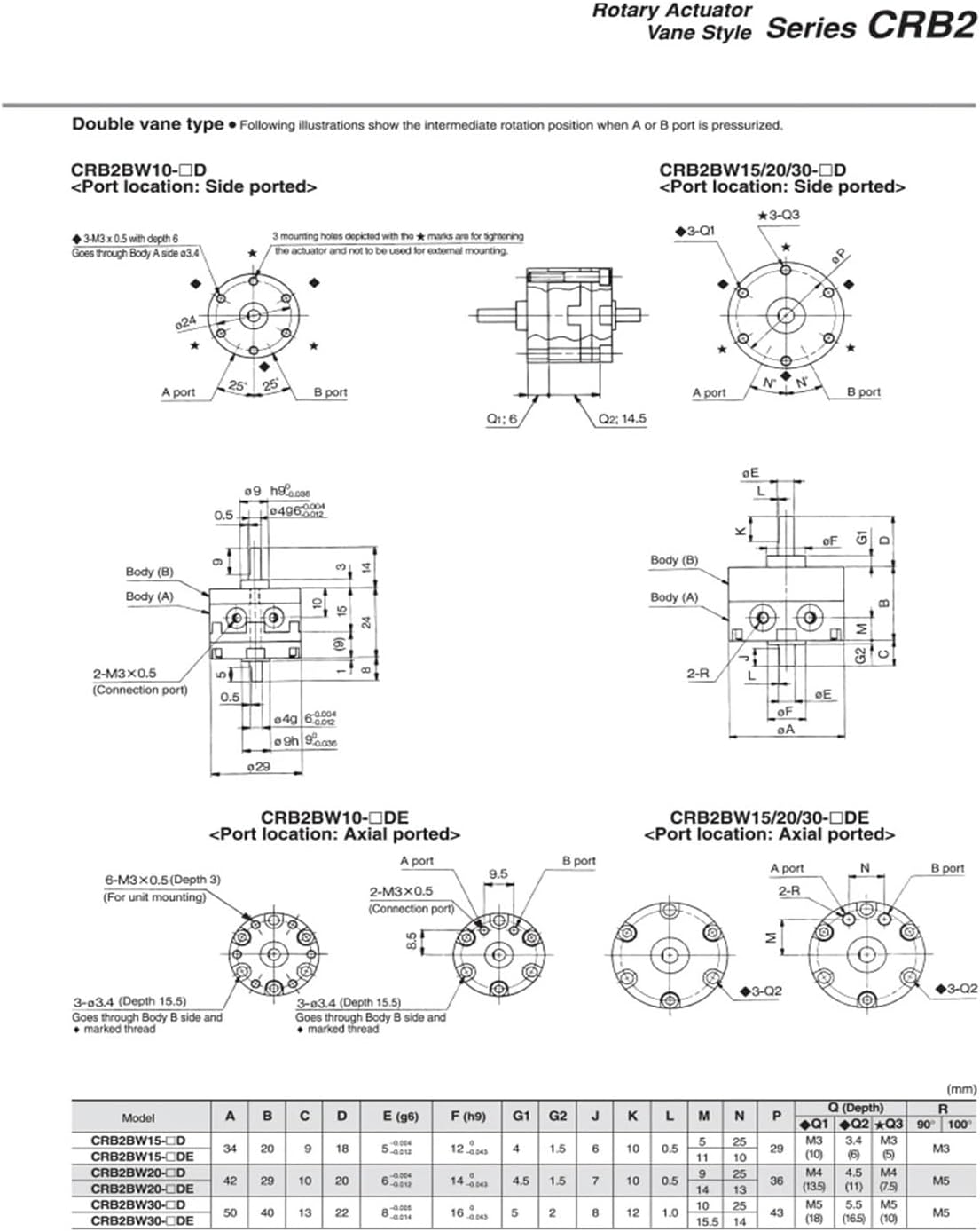 Vane Rotary Swing Cylinder CRB2BW10-90S CDRB2BW15-180S CRB2BW20-270S CDRB2BW30-90S CRB2BW40-180S CDRB2BW30-180S CDRB2BWU30-270S(2pcs ehch one)
