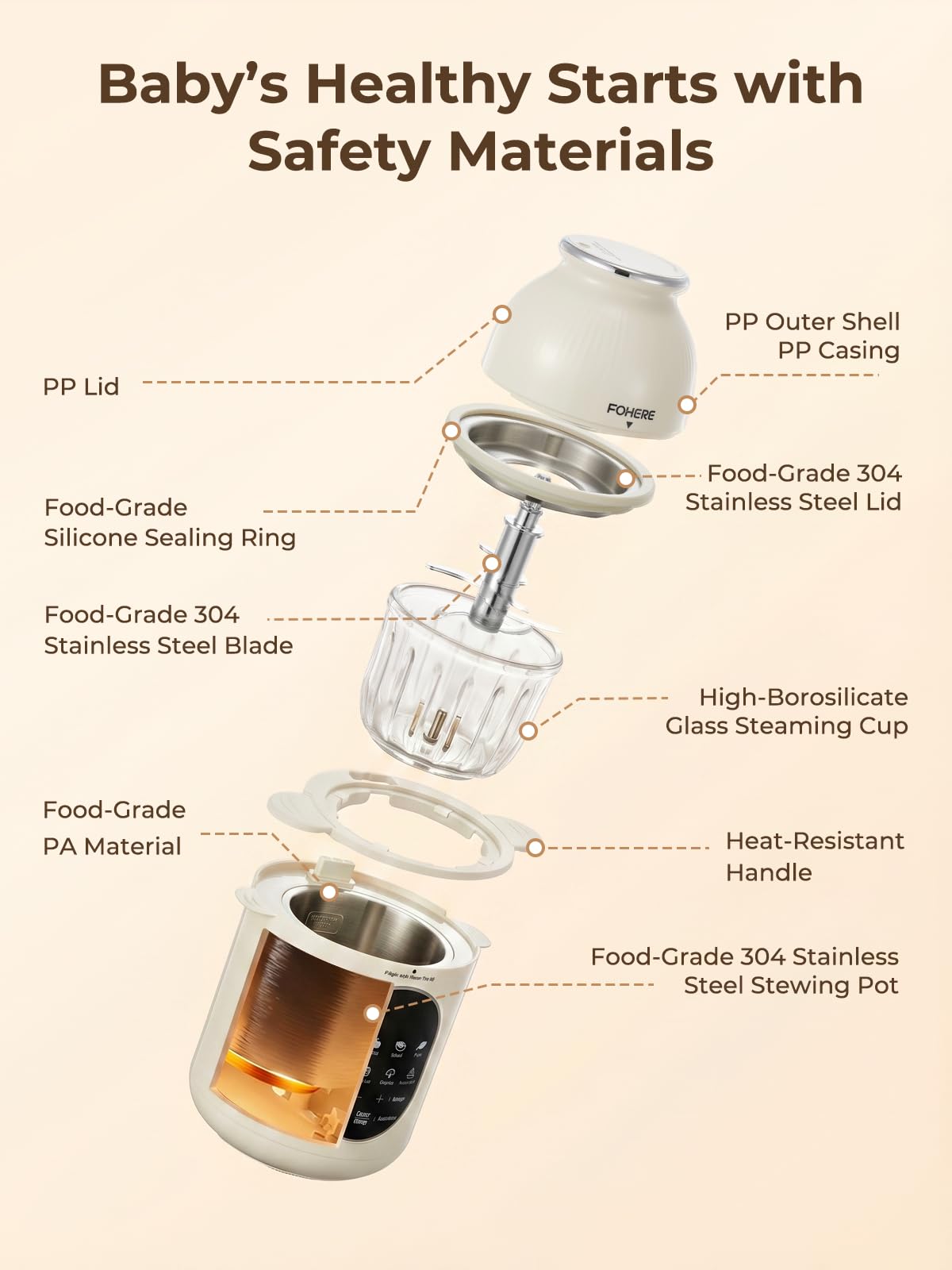 NutriEase AllStage Babynahrungszubereiter Edelstahl, One Step Baby Food Maker, 3 Stufen, Automatisches Kochen, BPA-frei