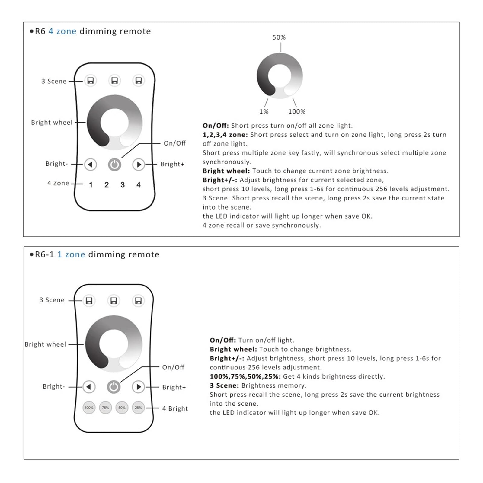 Controlador regulador de intensidad LED 220V 110V 230V AC Triac Dimmer 2,4G Control remoto 220 voltios S1-B interruptor de botón atenuador for bombillas LED(S1-B and R1-1 Black)