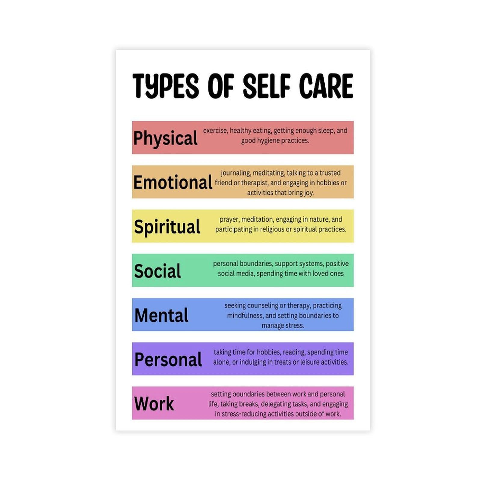 GJtyRFH Self - Care Types Nurture Your Well - Being Canvas Wall Art Posters And Prints Room Aesthetic Bedroom Office Decor 12" L X 18" W