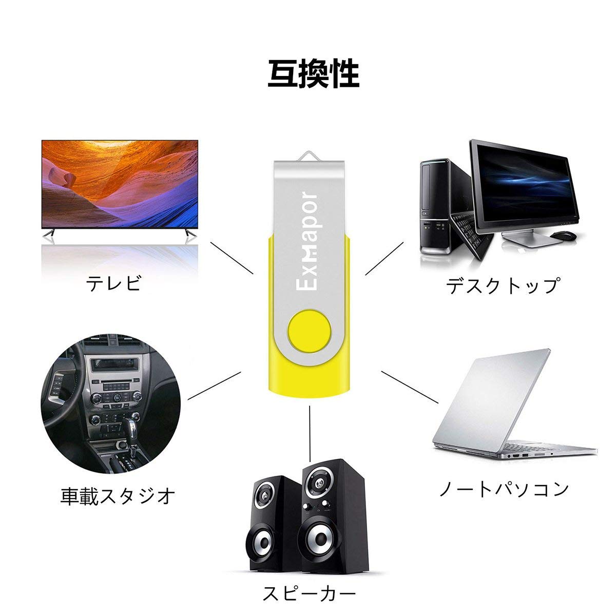 Memoria USB (5 Unidades), diseño de Pulgar (32.00GB), Color Multicolor