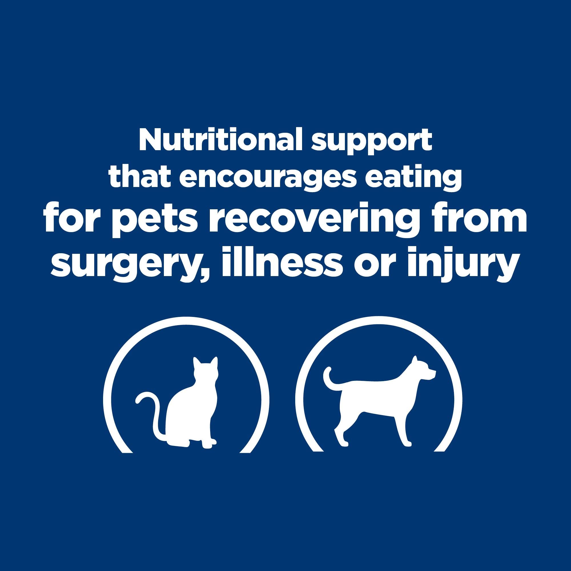 Urgent Care Ad Dog Food atelieryuwa.ciao.jp