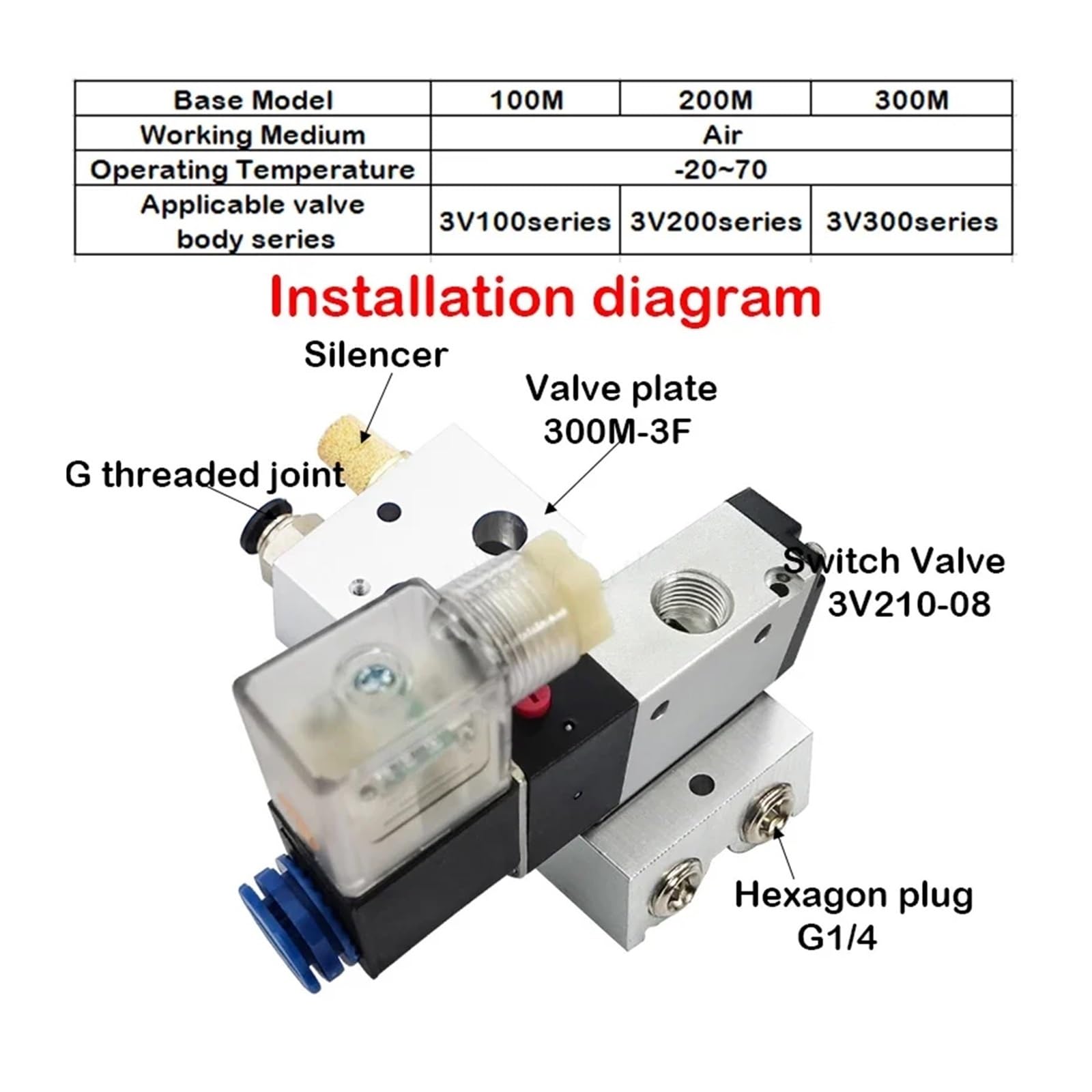 Bloque de electroválvula neumática 3V210-08, 220 V, 24, opción múltiple, con silenciador, Base Montaje, colector, 2/3/4/5/6 Filas, 3 Puertos(3 Row 6mm Fitting)