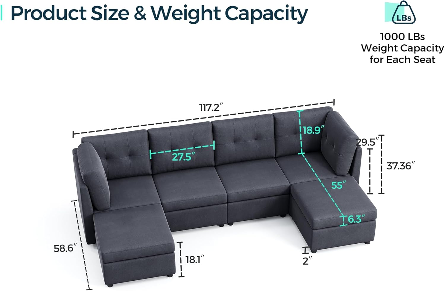 Diagram showing the dimensions and weight capacity of the LINSY HOME Rubik III Modular Sectional Sofa