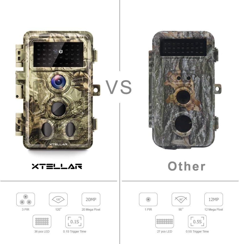 🛒 Crаzу Dеаlѕ Xtellar Trail Camera 24MP 1080P IP66 Waterproof with Clear Night Vision and 3 Passive Infrared Motion Sensors for Hunting Scouting Range Control and Wildlife Researching (Camo Green) 80% оƒƒ Dіѕсоunt Xtellar Trail Camera 24MP 1080P IP66 Waterproof with Clear Night Vision and 3 Passive Infrared Motion Sensors for Hunting Scouting Range Control and Wildlife Researching (Camo Green)