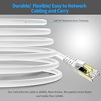 Vista 6 de Kasimo - Cable Ethernet CAT 8 para internet más rápido, cable LAN ethernet de alta velocidad, 40 Gbps, 2000 Mhz, Cable SFTP LAN de conexión a Blanco