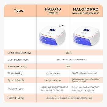 BOLASEN HALO 10 PRO ネイルアート用品セット BOLASEN HALO 10 PRO ネイルアート用品セット Amazon | BOLASEN