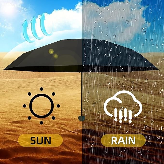 Image of TEKCOOL UV Big Size Umbrella for Sun Protection Rain Windproof Strong Large 2 fold for Men Women Kids Boys Girls Perfect Umbrella with Cover Small case Stylish Windproof & Compact UV Large Size'', 1 Count