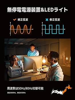 【新品未使用】ポータブル電源 大容量 1997Wh/624000mAh Amazon.co.jp: AFERIY ポータブル電源 624000mAh/1997Wh 大容量