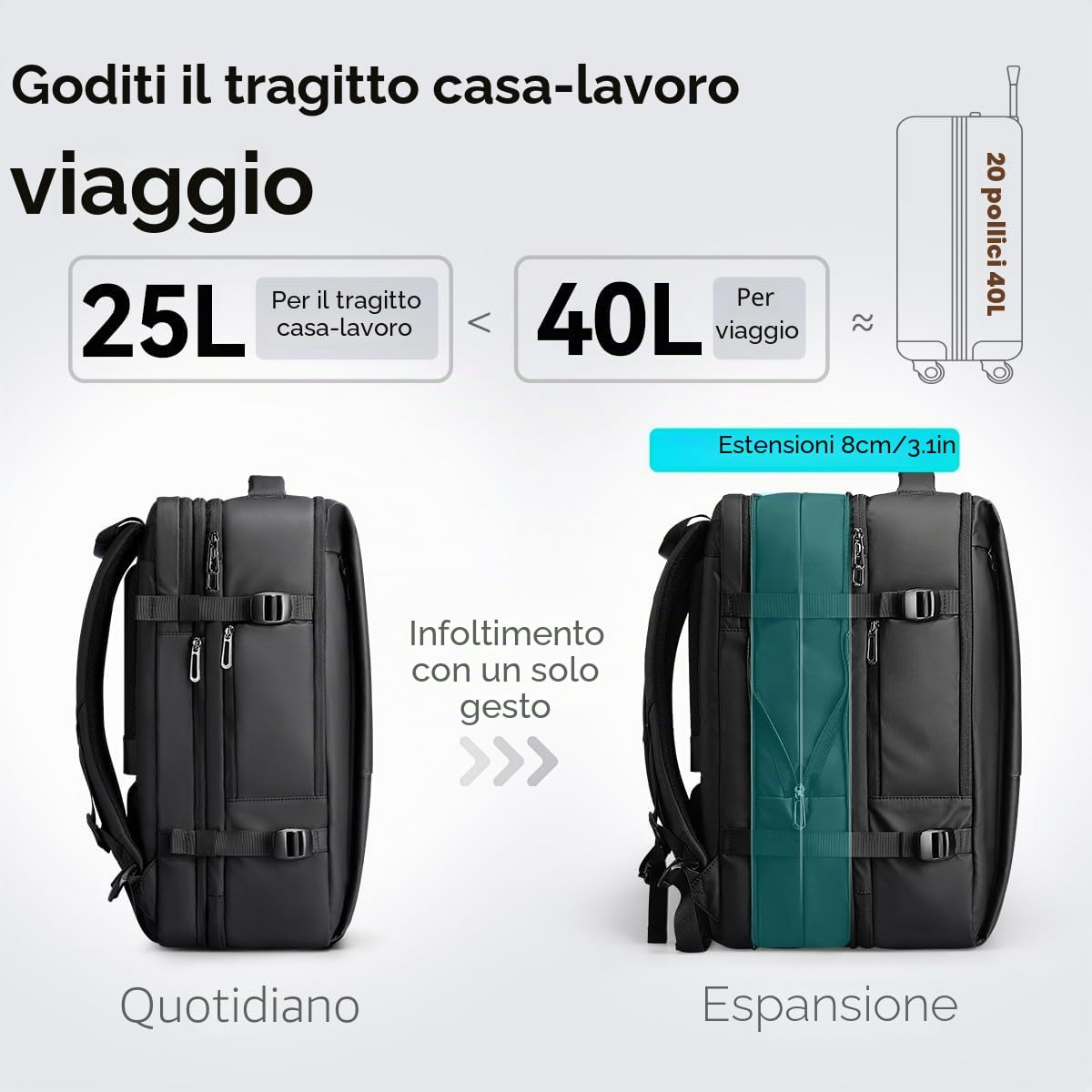 MARK RYDEN 30-45L Zaino da viaggio per affari, borsa a tracolla espandibile, zaino multifunzionale per l'umidità e l'asciutto, borsa per computer da 17,3", borsa a mano