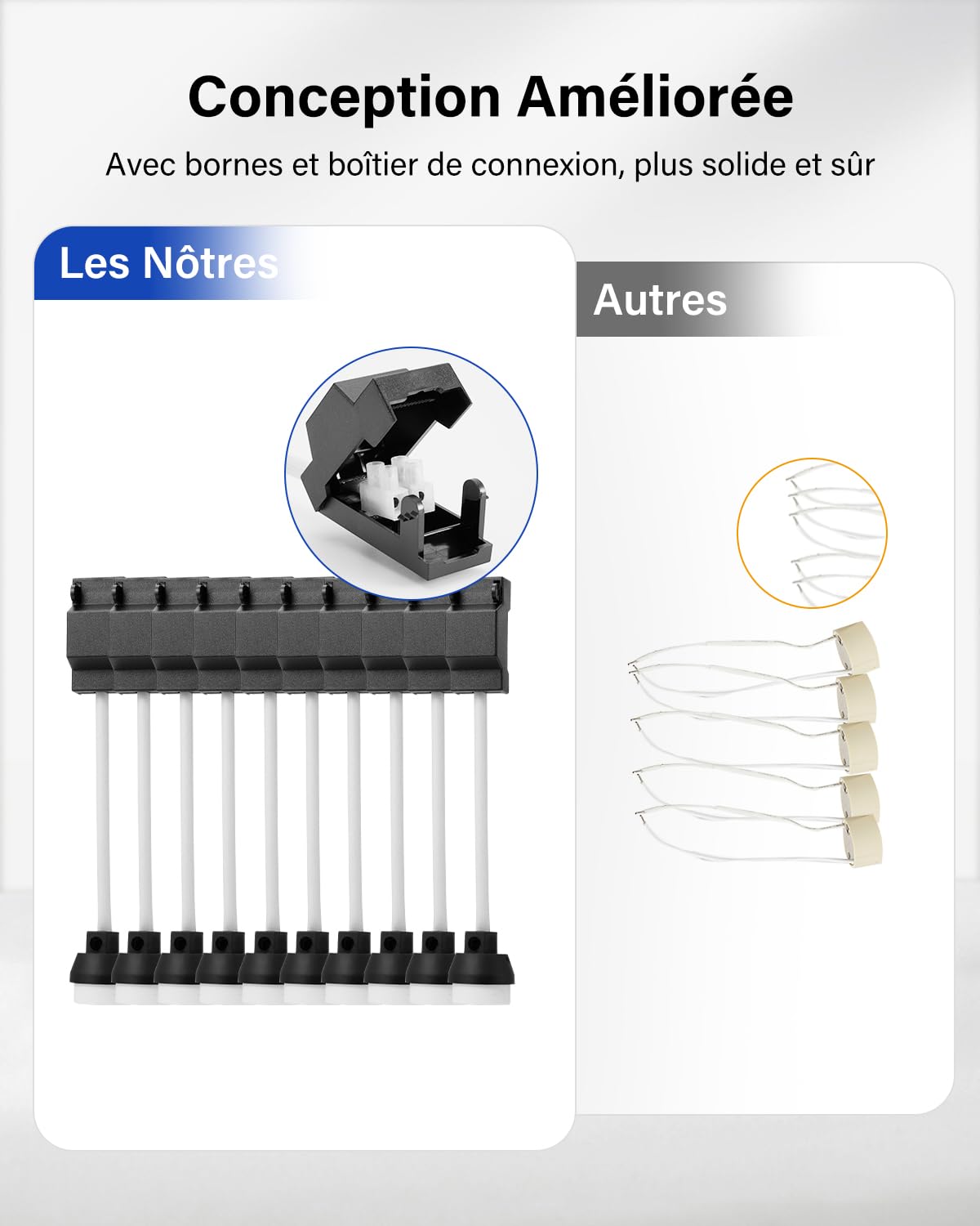 Leselux Spot Encastrable GU10 Set 10 Pièces Cadre Blanc Orientable 60° Trou Montage Ø68-80mm 230V