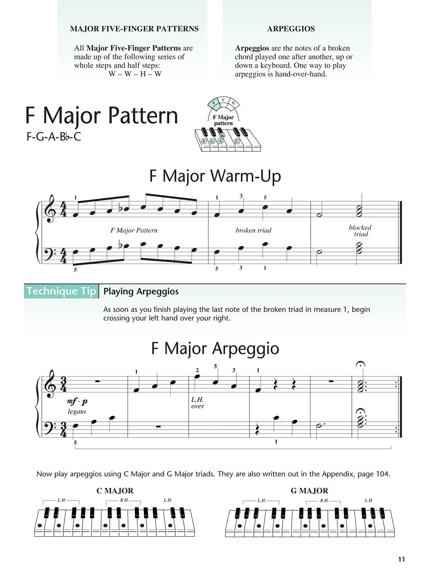 Adult piano method book 2 piano +enregistrements online: Us Version: 02 (Hal Leonard Student Piano Library)