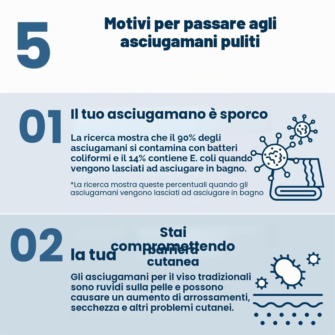 Clean Skin Club Contenitore Luxe Bamboo con coperchio, include 50 asciugamani monouso Clean Towels XL Original