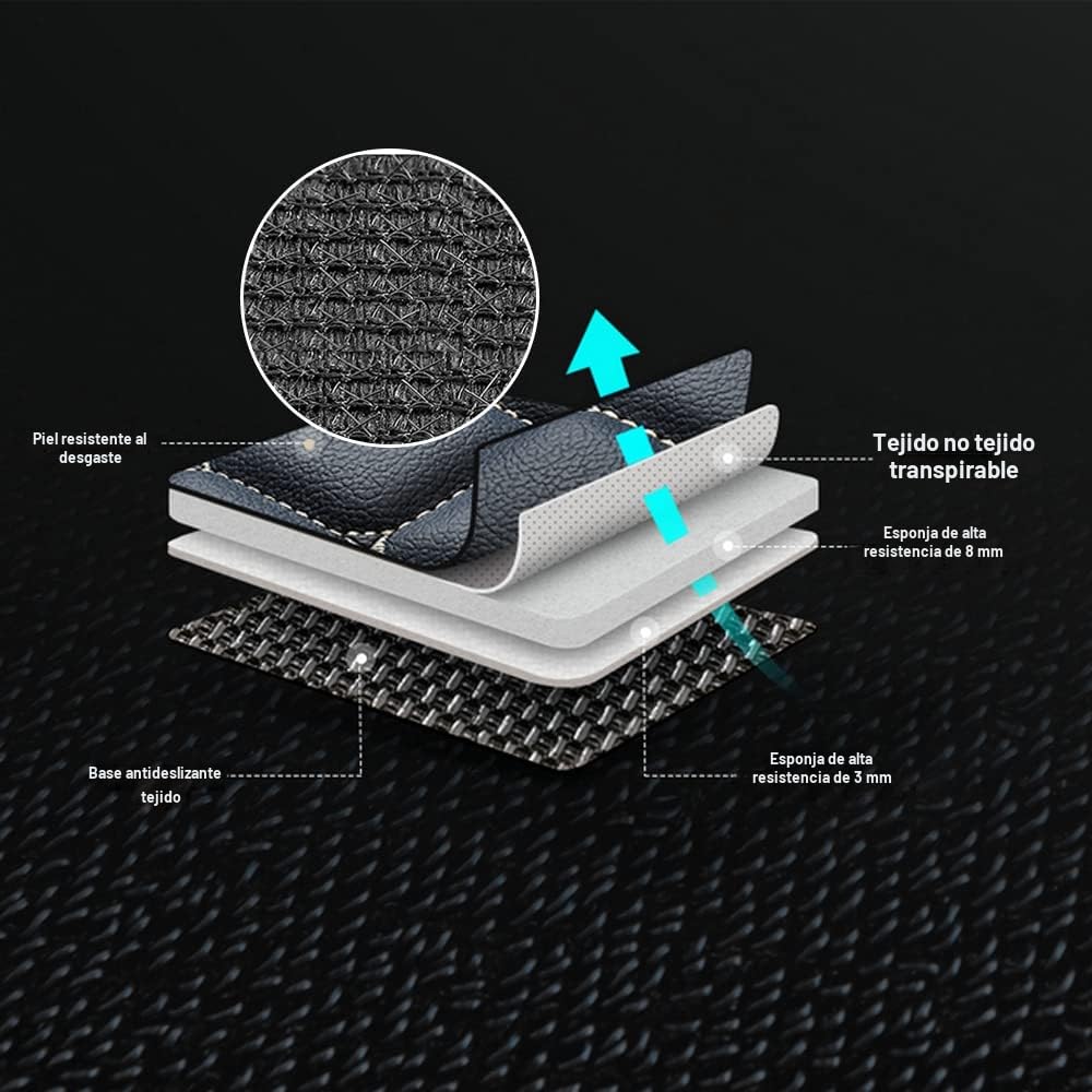 Alfombrillas Coche De Cuero Antideslizantes para automóviles 98% Modelos Protección Completa y Estilo para su Automóvil Negro Azul