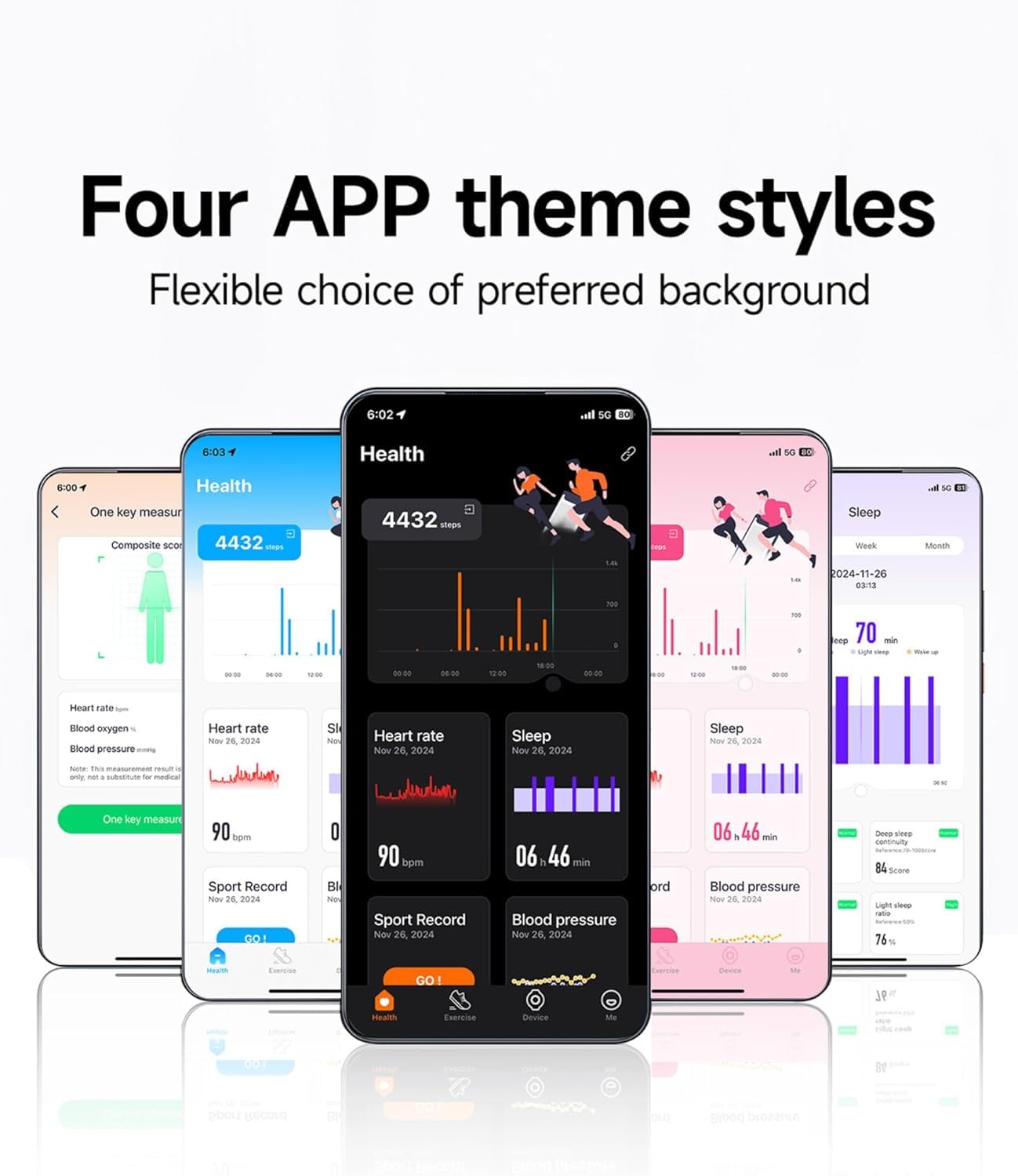 Smart Band, Pulsera Actividad sin Pantalla Hombre Mujer con GPS Integrado, Pulsómetro, Batería +1 Mes de Duración, SPO₂, Podómetro, Monitor Sueño, Notificaciones Whatsapp, Resistente Agua, 2 C