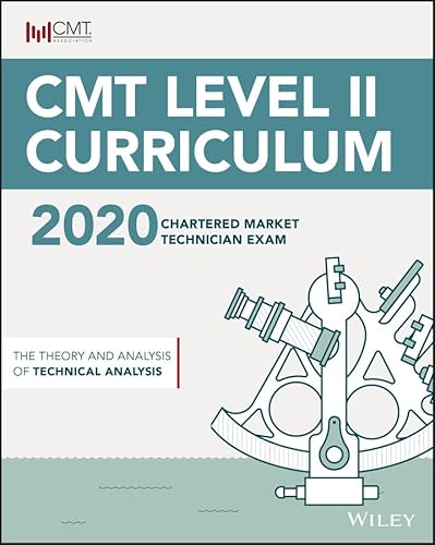 Cmt Level Ii 2020: Theory And Analysis