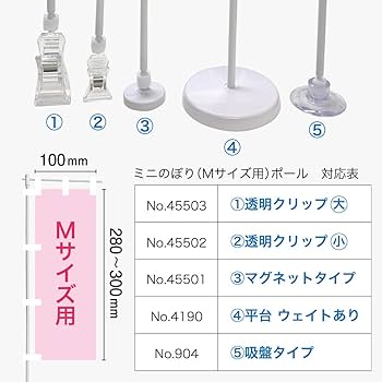 4枚 確認用 KB ZX-25R ZX-4R 6Rスタイルフロントマスク 受注製造 - メルカリ KB ZX