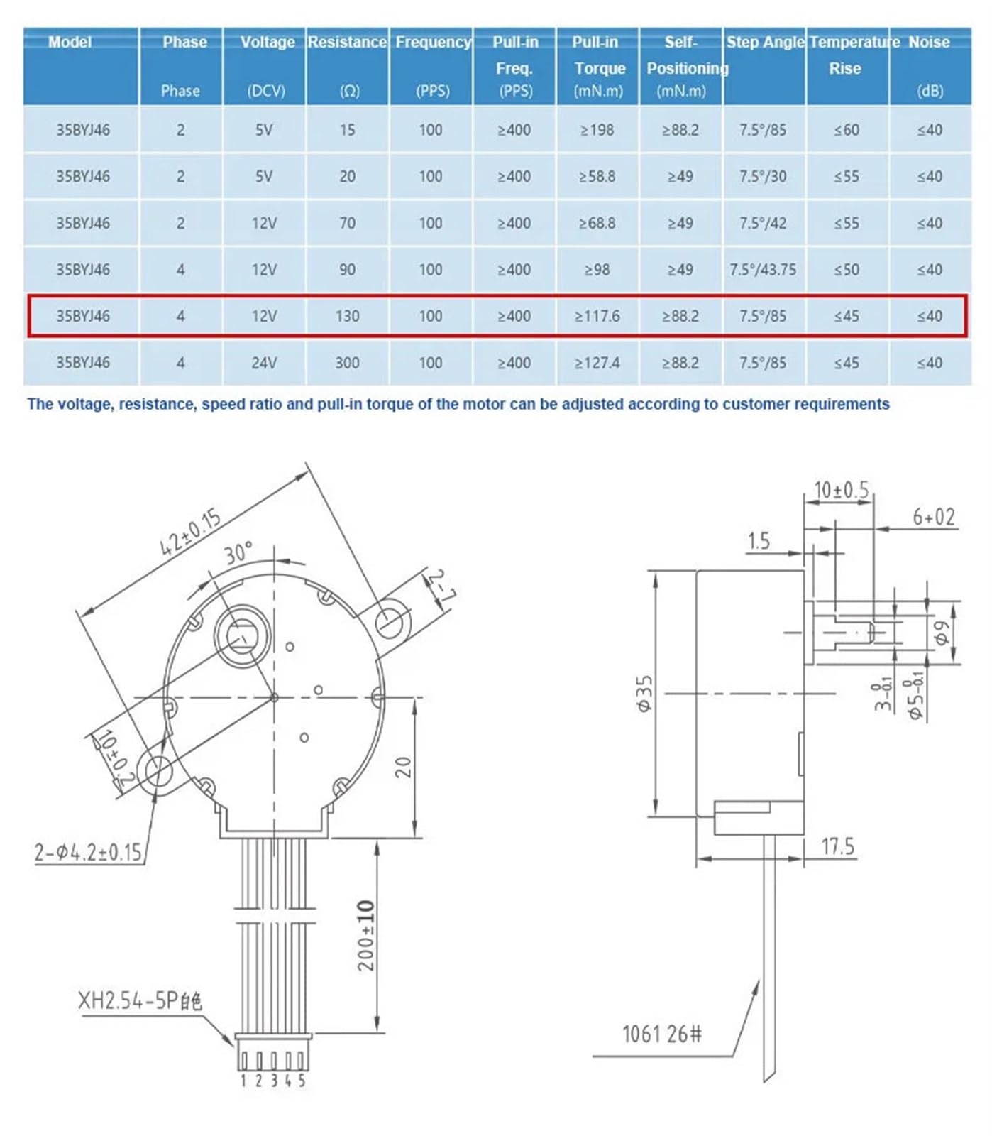 4 Phase 5 Drähte 35BYJ-46 Schrittmotor 12V DC 130 Ohm Klimaanlagen-Monitor Runder Nema 14 Schrittmotor Werkzeuge