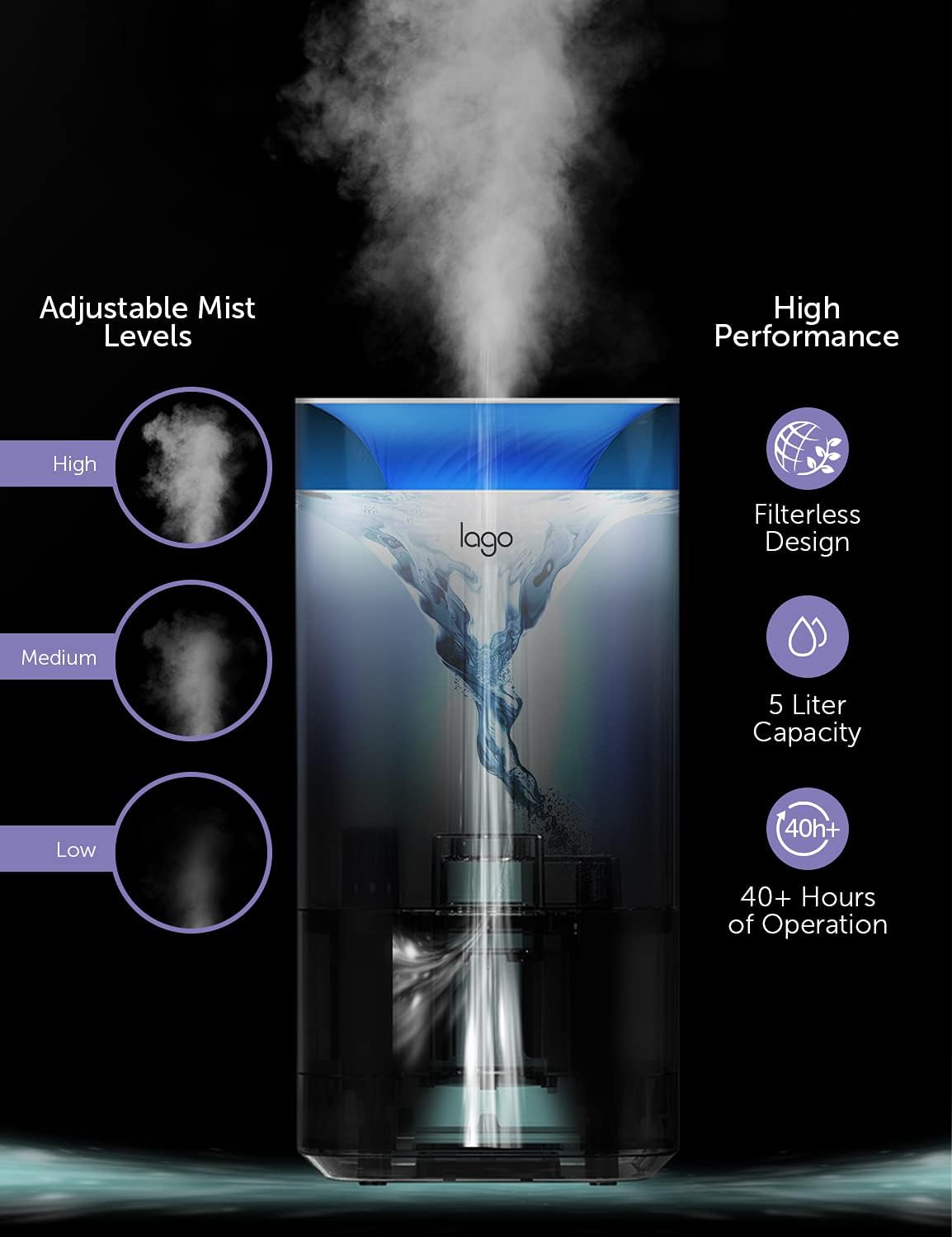 Best Cyber Monday 🔥 Lago Ultrasonic Cool Mist Humidifier, 5L Premium Top Fill Humidifying Unit. Whisper-Quiet Operation, Automatic Shut-Off and Night Light Function, Includes Essential Oil Tray