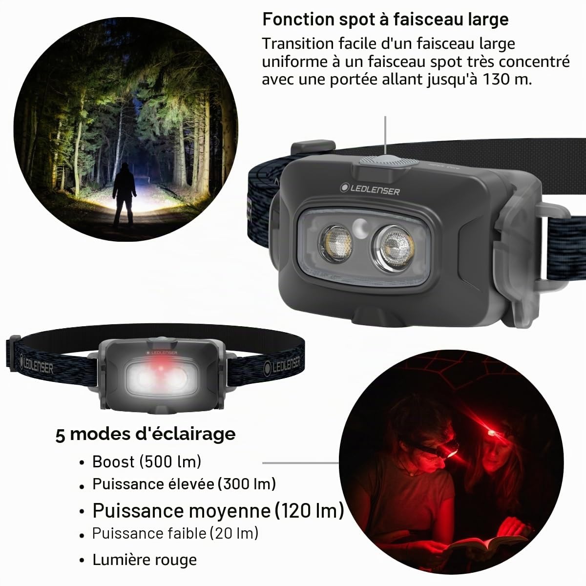 Ledlenser HF4R Core - Lampe Frontale