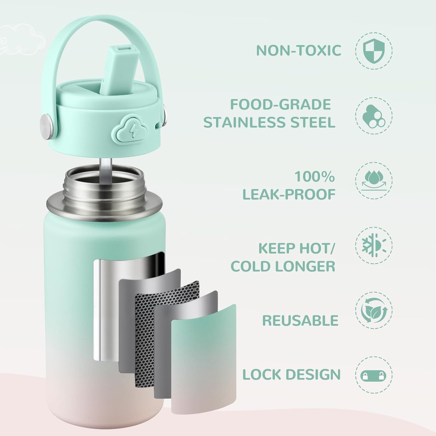 2 Pack Kids Water Bottle with Straw, 14oz Insulated Stainless Steel Tumbler, Leak-Proof Locking Lid for School, Lunchbox, Outdoor Sports, Case with Shoulder Strap(2 Pack, Mint Bloom+Midnight Mint) - Image 3
