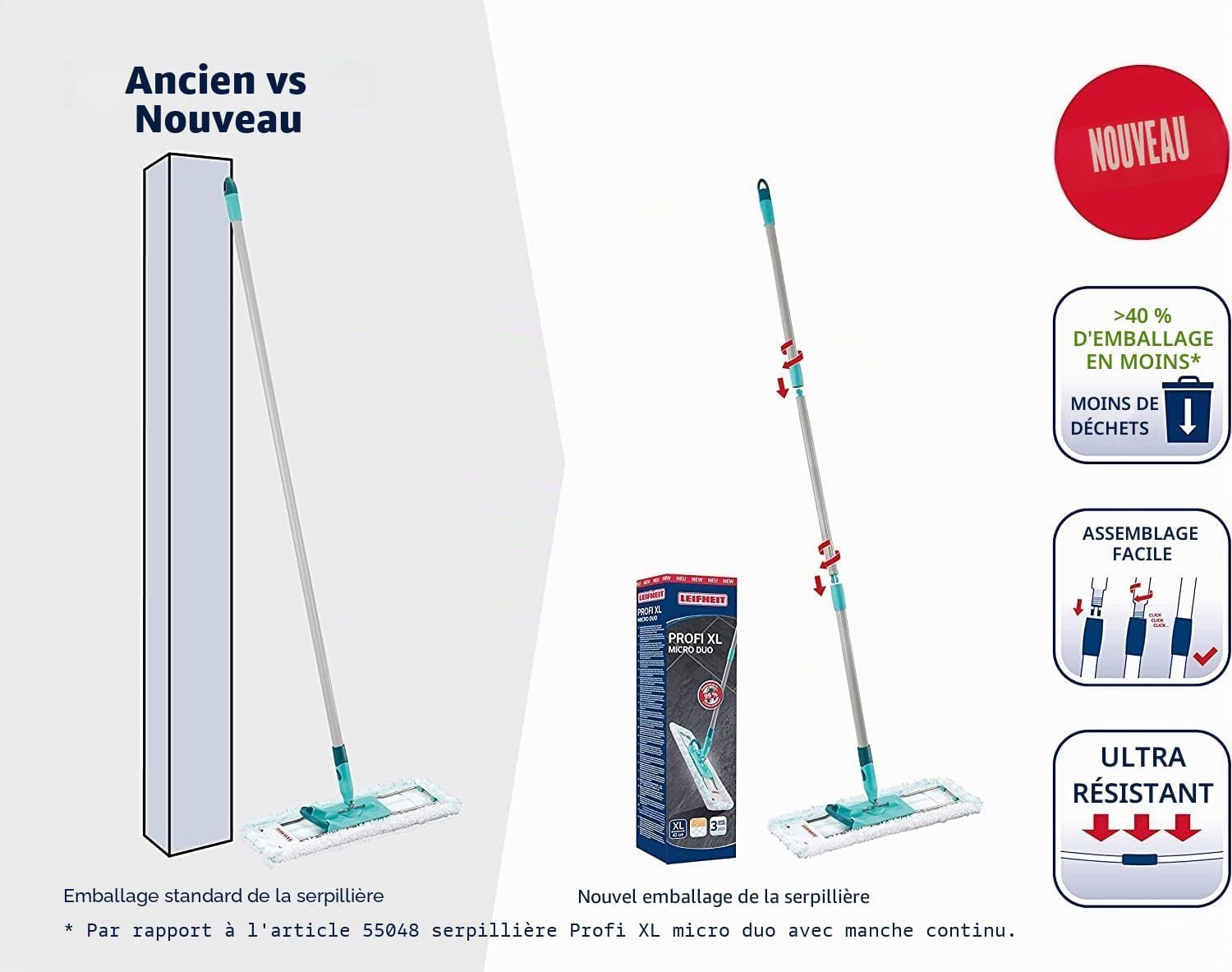 Leifheit Lave-Sol Profi XL Micro Duo Manche Acier, balai microfibre avec housse lavable et manche de 146 cm, balai à plat, accessoire ménage pour sols carrelés et stratifiés, tête 360 degrés