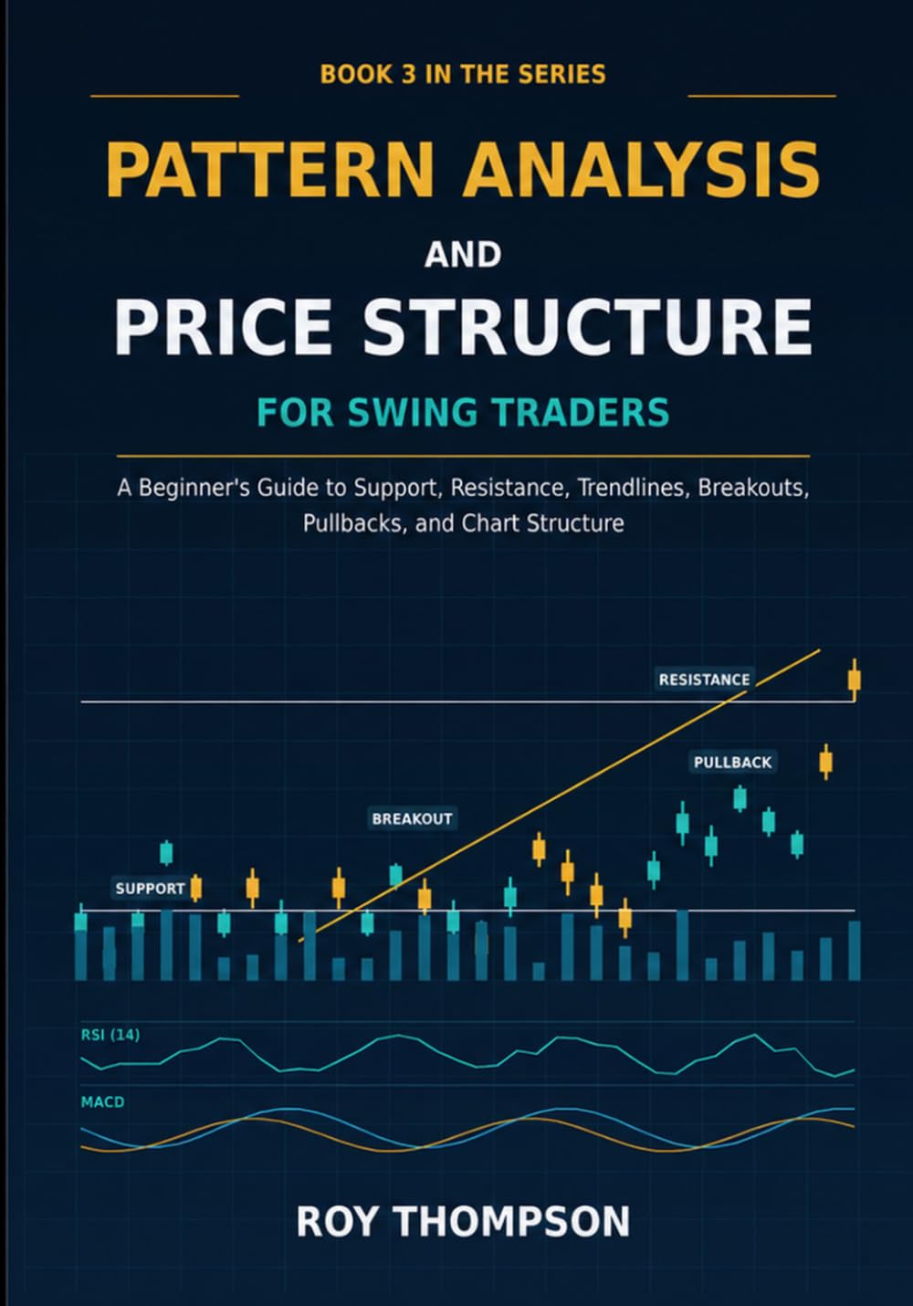 Pattern Analysis and Price Structure for Swing Traders: A beginner's Guide to Support, Resistance, Trendlines, Breakouts, Pullbacks, and Chart Structure