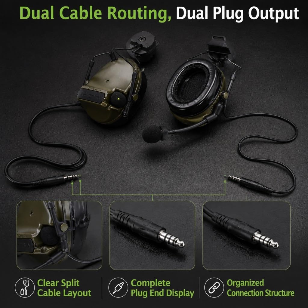 Auriculares Tácticos De Silicona, C3 Doble Canal con Montaje En Riel ARC, Reducción Ruido, Captación Sonido, Protección Táctica For Los Oídos
