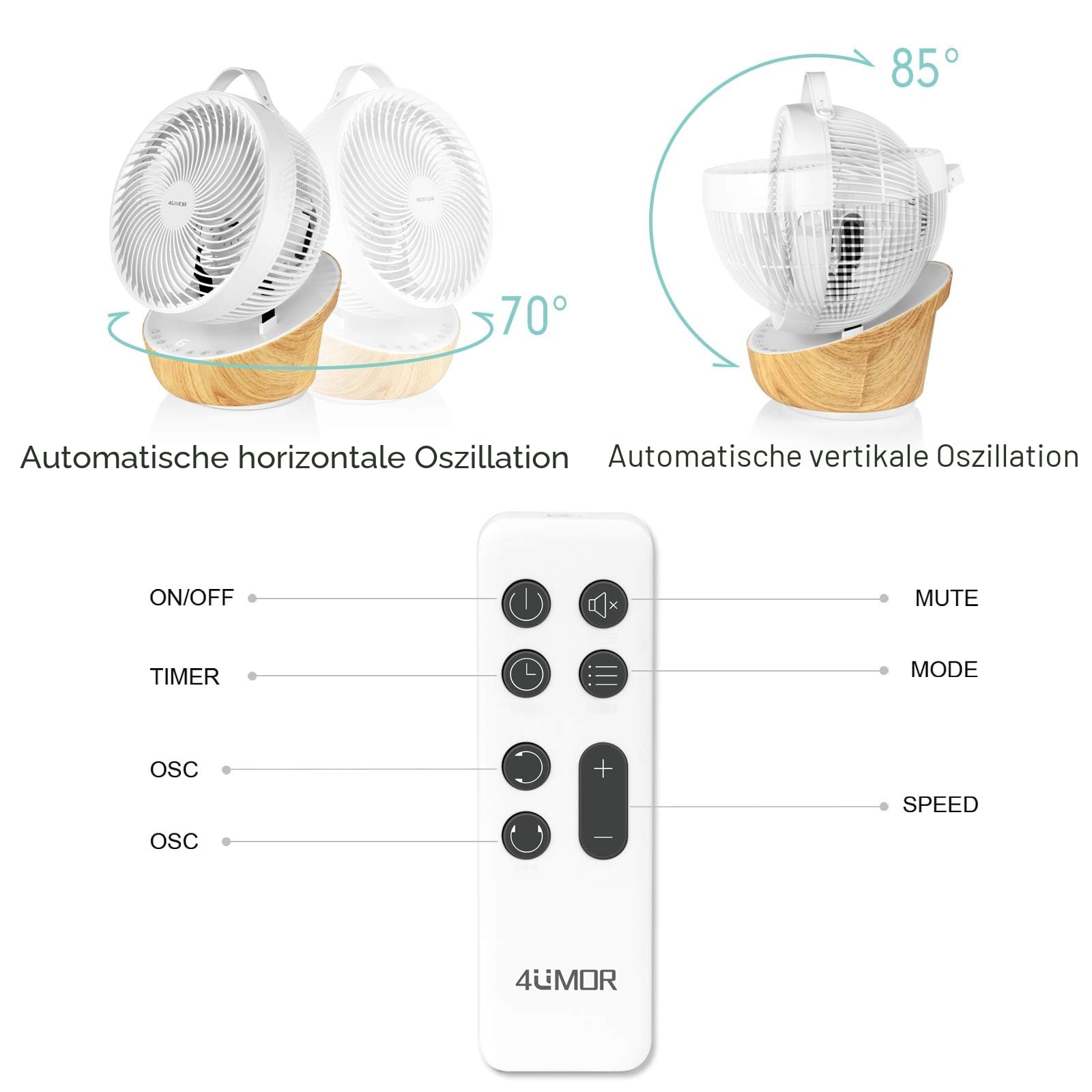 4UMOR Ventilator leise 20dB 7,6m/s Turbo 21W DC Motor 12 Geschwindigkeiten Tischventilator sehr Leise 3D Luftzirkulation für 30m² 8H Timer Ventilator Schlafzimmer Büro Weiß