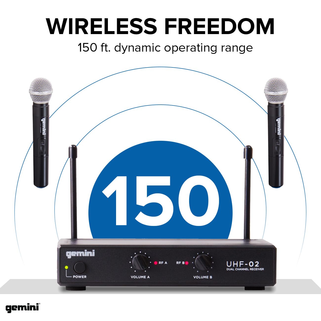 Amazon.com: Gemini Dual-Channel UHF Handheld Microphone System