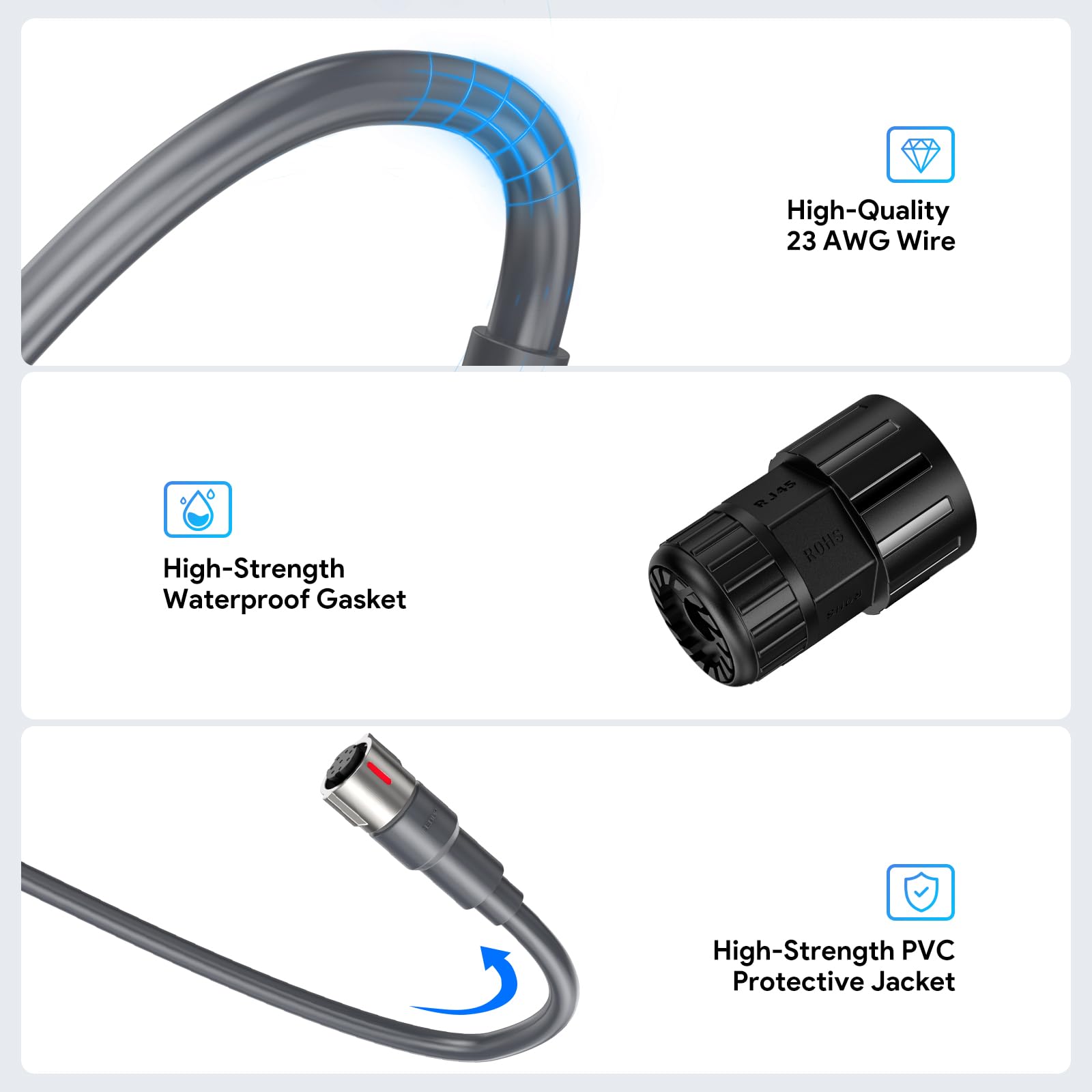 EDUP Starlink - Adaptador Ethernet Performance Gen 3 – 30 cm / 1FT resistente al agua, conector RJ45, extensión de cable Ethernet para Starlink Performance Gen 3